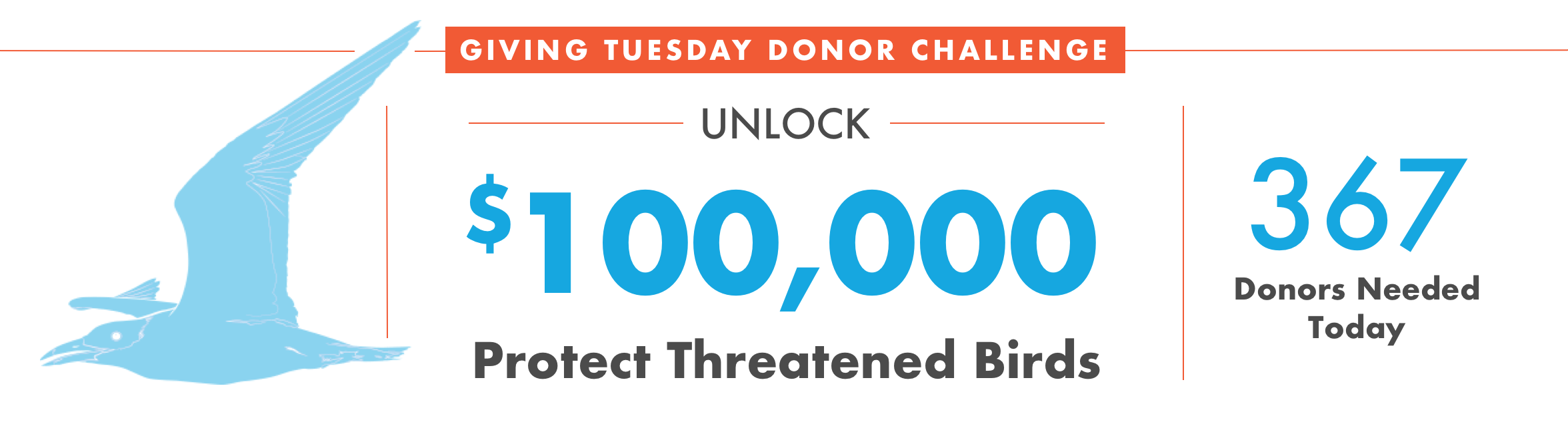 Unlock $100,000