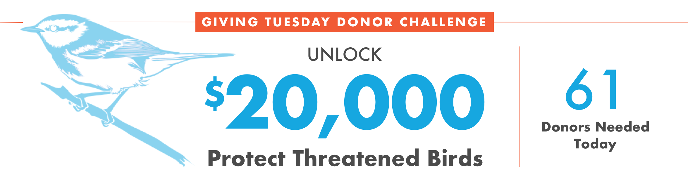 Unlock $20,000