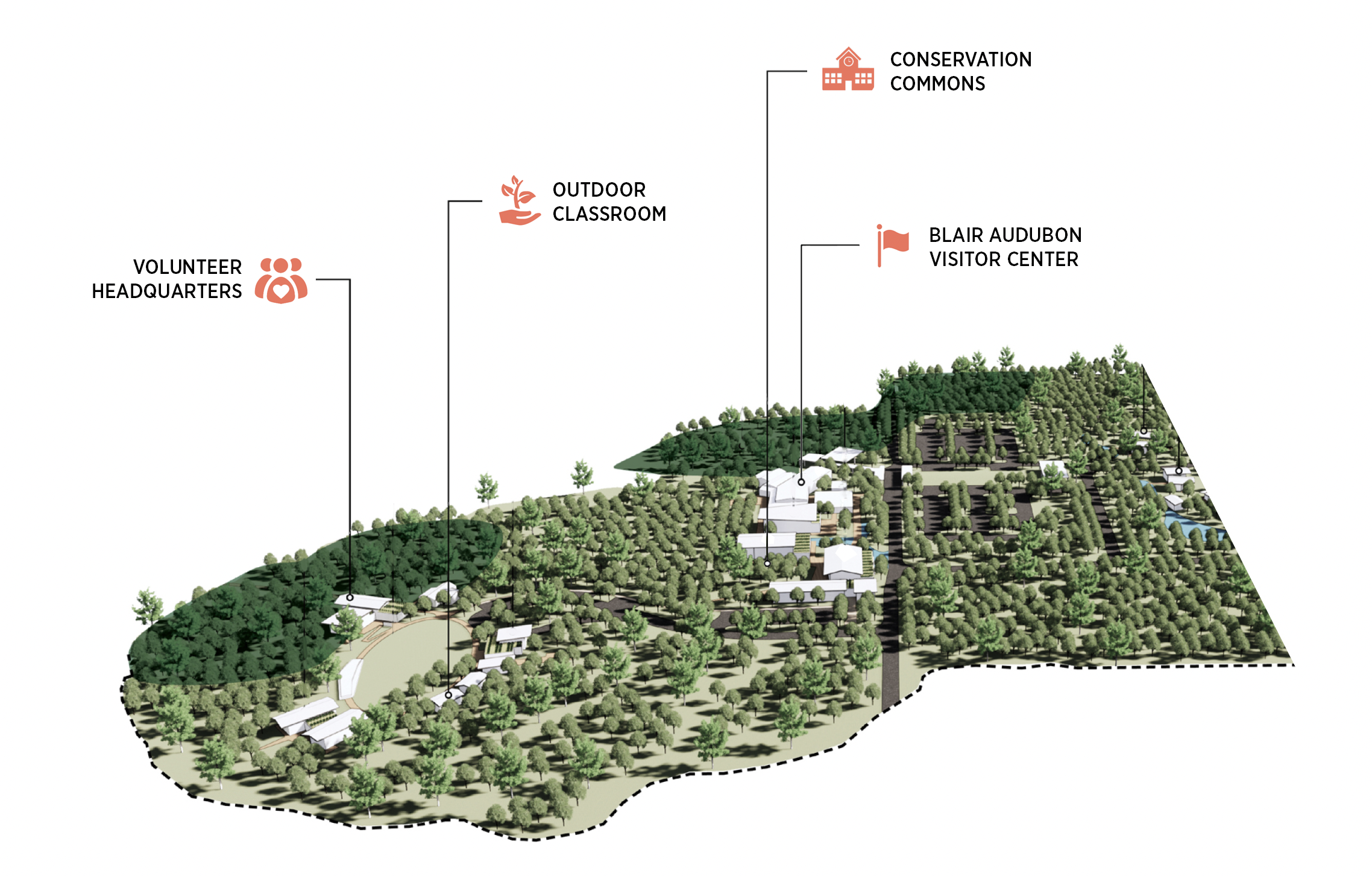 Artist's rendering of the enhanced Corkscrew Swamp Sanctuary campus.